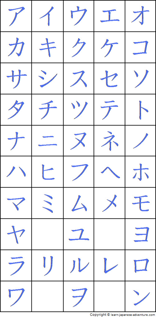 Как писать катакану