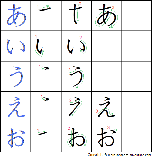 t3 write japanese hiragana a line