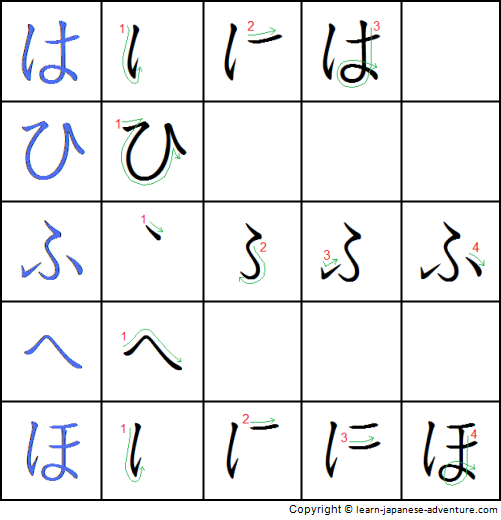 t3 write japanese hiragana ha line