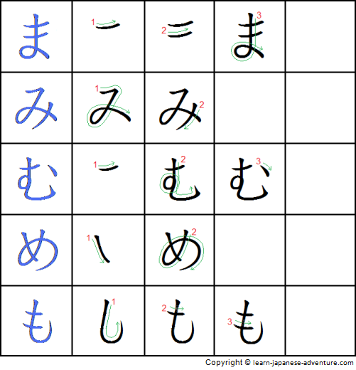 t3 write japanese hiragana ma line