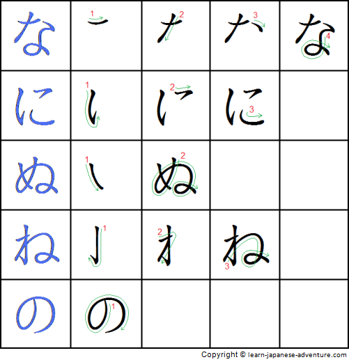 t3 write japanese hiragana na line