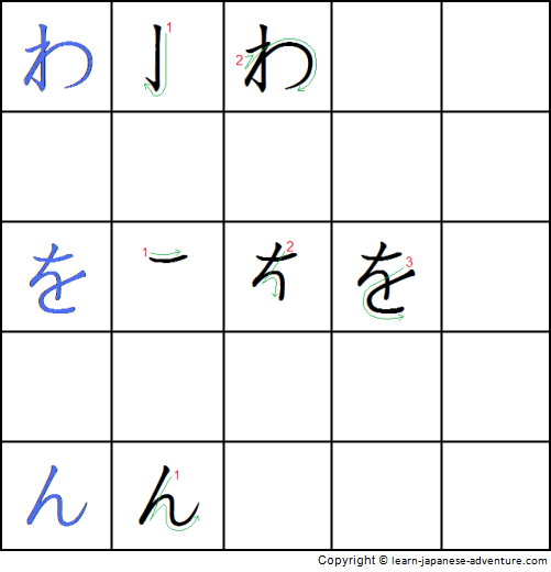 t3 write japanese hiragana wa wo n