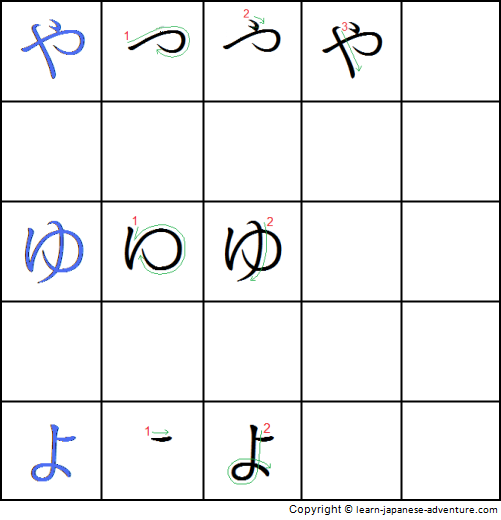 t3 write japanese hiragana ya line