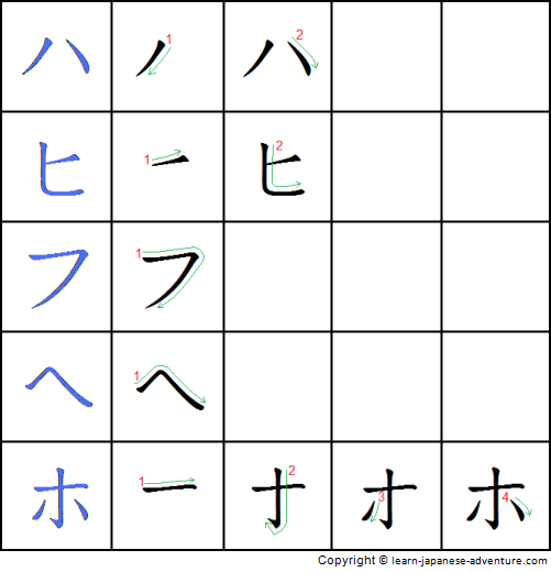 Как писать катакану ха хи фу хэ хо