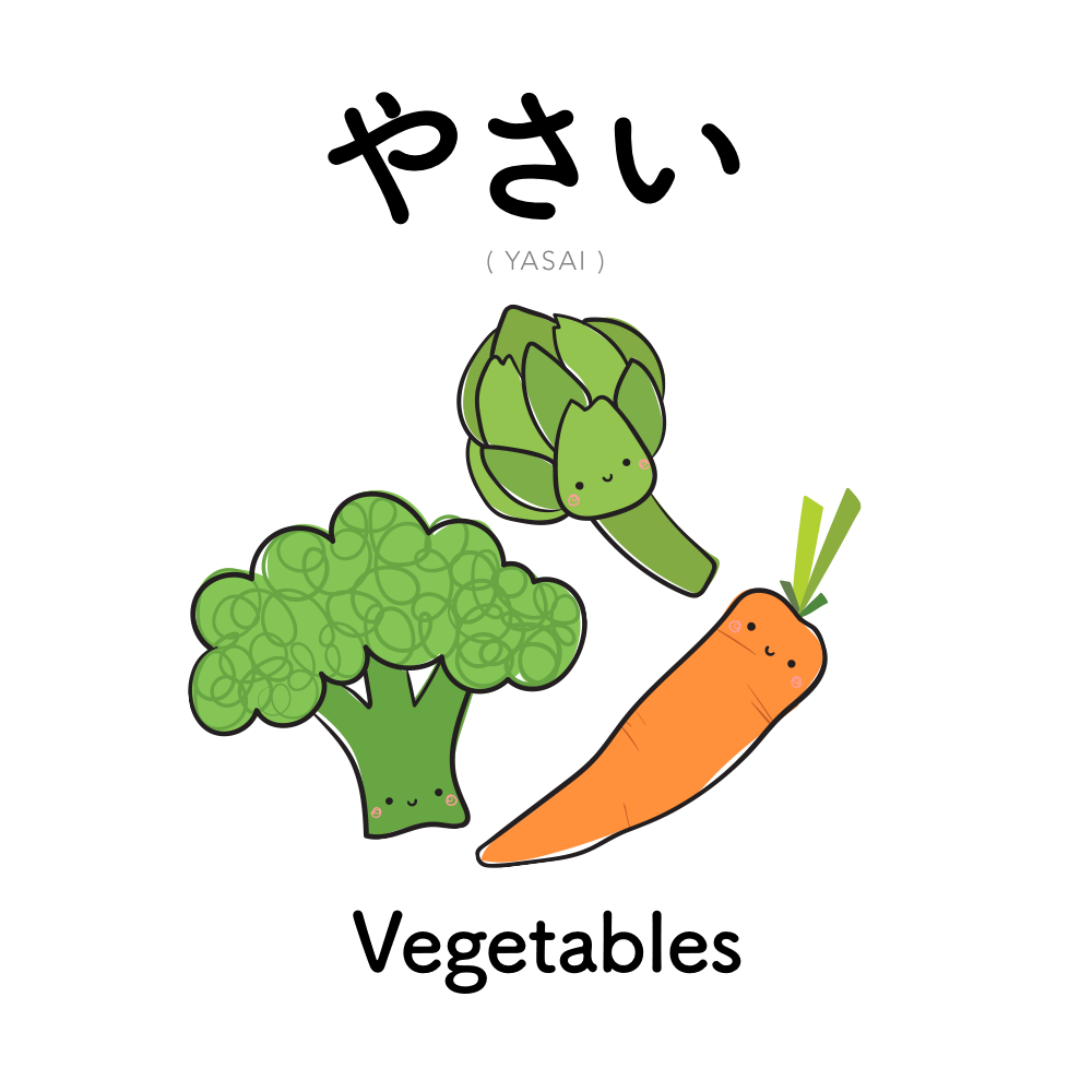 Японские слова на тему "овощи"