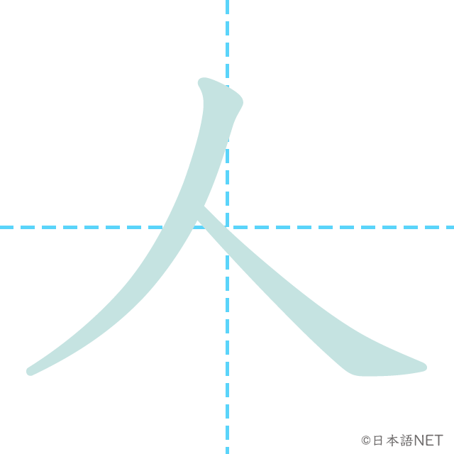 Японское существительное "человек" записанное иероглифом